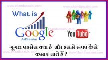 Google AdSense kaise kam karta hai? Hindi Me