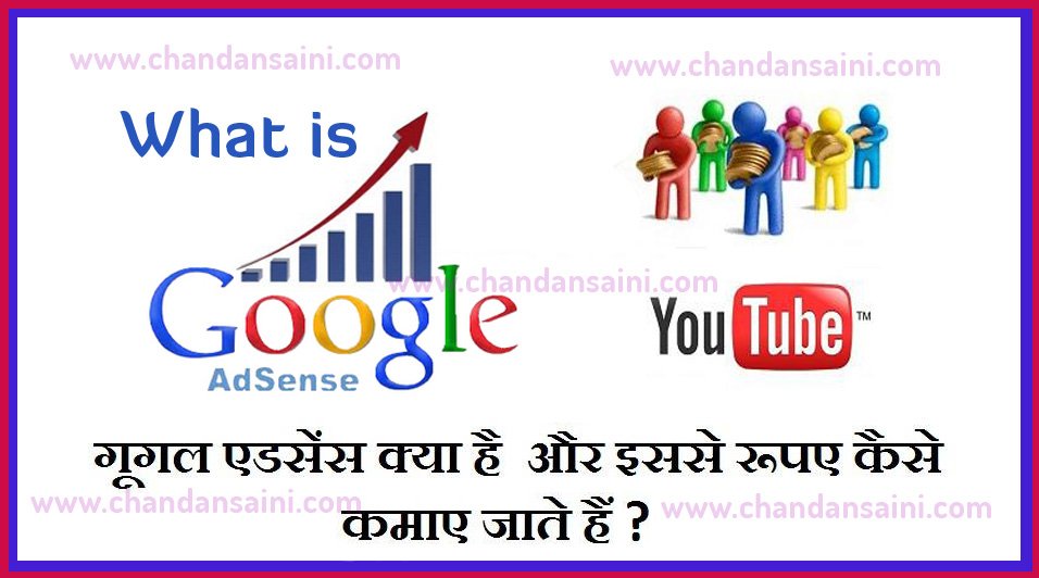 Read more about the article Google AdSense kaise kam karta hai? Hindi Me