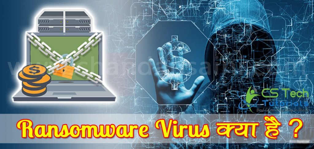 what is ransomware virus