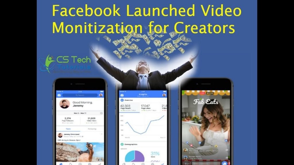 "Facebook for Creator" Video Monitization Launched hindi
